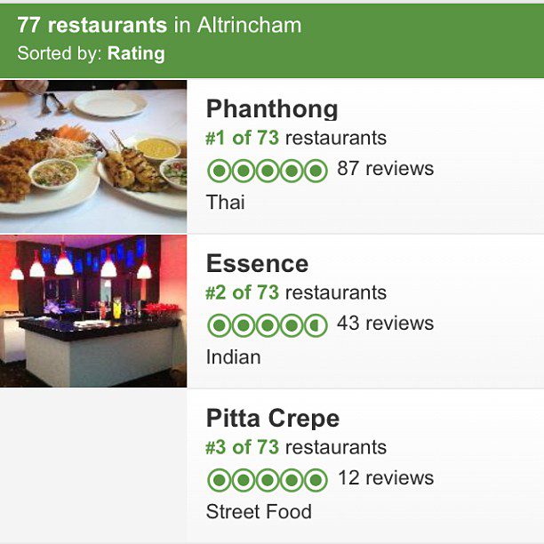 Tripadvisor, Restaurant Marketing and Altrincham HQ’s Top 3 Restaurant Success