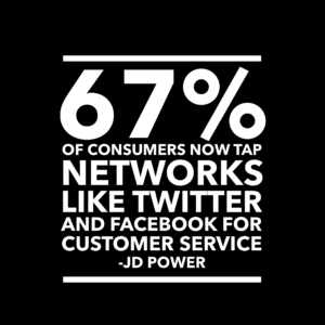 Social Media And Customer Service