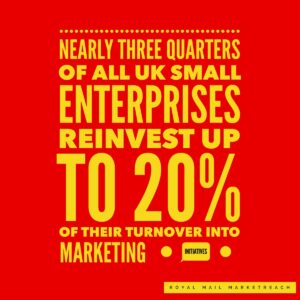 Small Businesses Reinvest Up To 20% Of Turnover Into Marketing
