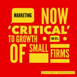 Marketing Now Critical To 80% of Small Businesses